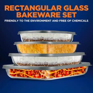 Lead free Borosilicate glass for Baking