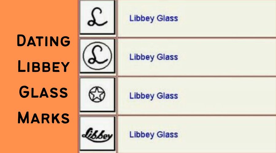 dating libbey glass marks