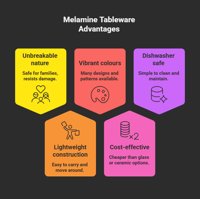 Key characteristics of melamine tableware