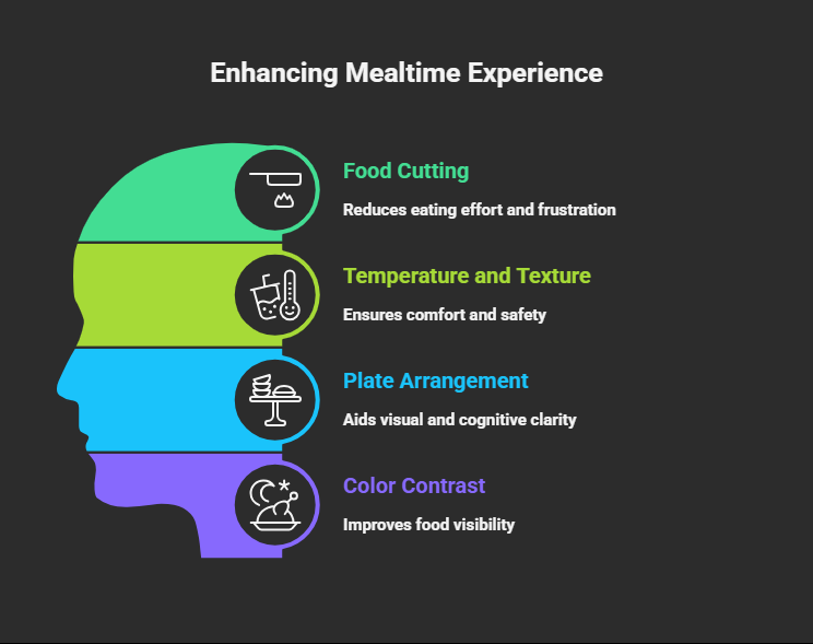 smart meal preparation strategies for caregivers